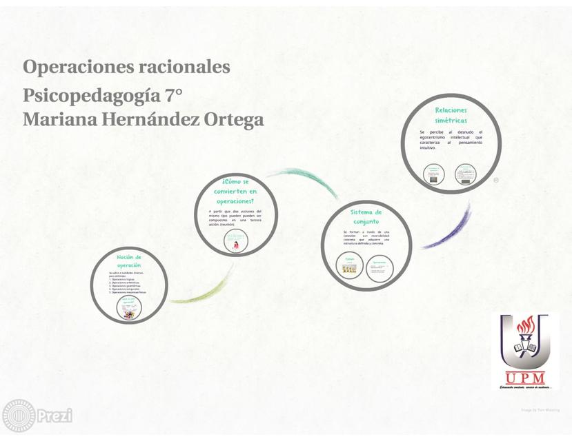 Operaciones racionales