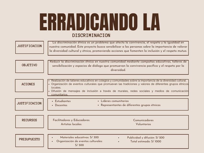 pryecto participativo