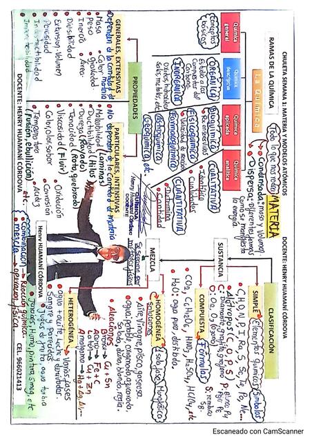 QUIMICA HENRY 1