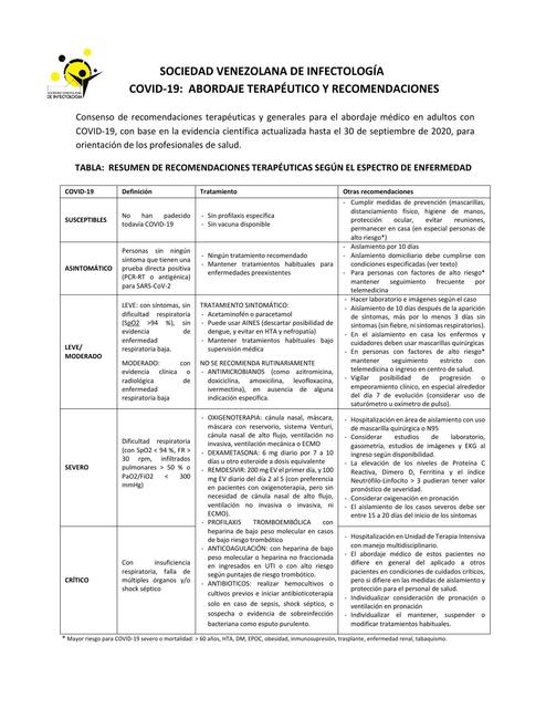 COVID 19 consenso terapeutico