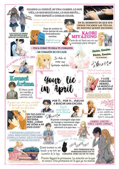 Your lie in April