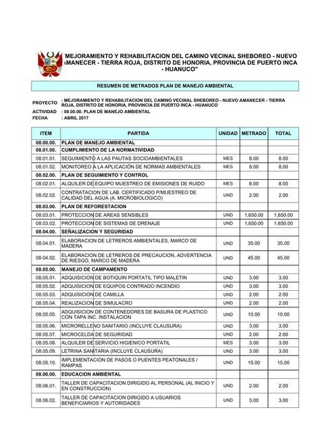 08 PLAN DE MANEJO AMBIENTAL SHEBOREO