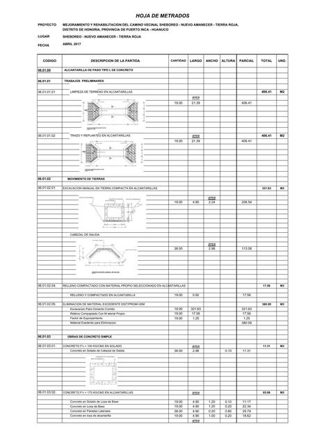 06 01 METRADO DE ALCANTARILLA DE PASO SHEBOREO