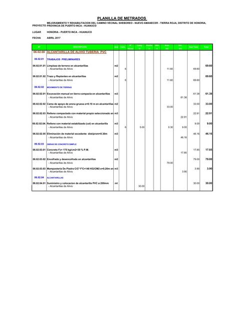06 02METRADOS ALC DE ALIVIO TIPO II SHEBOREO