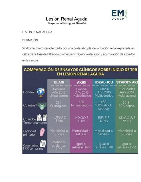 Lesión Renal Aguda | Lesión renal | Salud | uDocz
