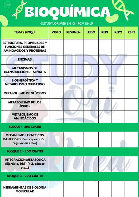 BIOQUÍMICA TEMARIO STUDY ORIMED UNLP FCM