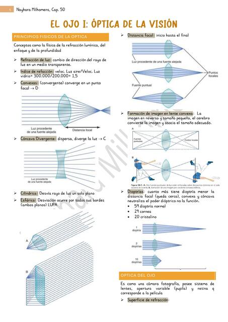 Cap 50 Guyton el ojo I optico de la vision