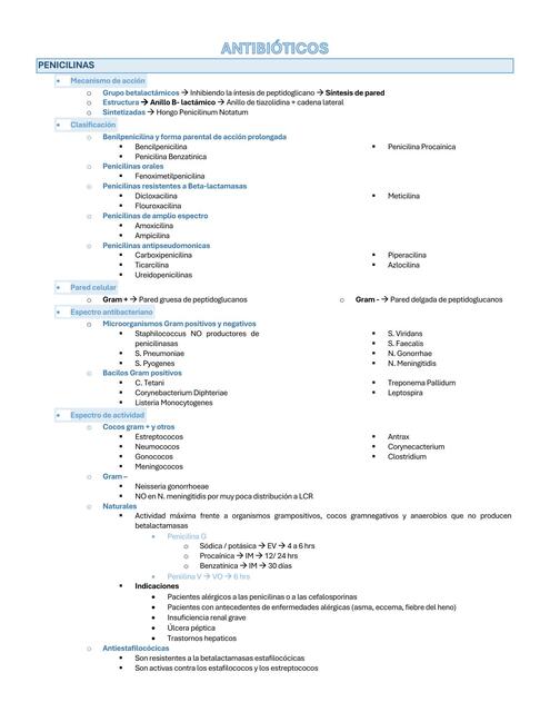 ANTIBIÓTICOS