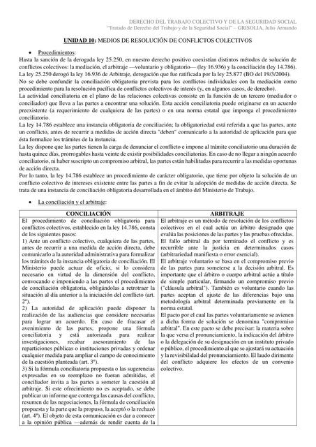 UNIDAD 10 - Derecho Laboral Colectivo y de la Seguridad Social