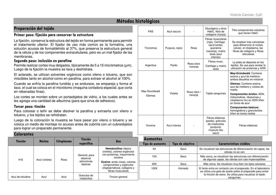 1 Metodos histologicos