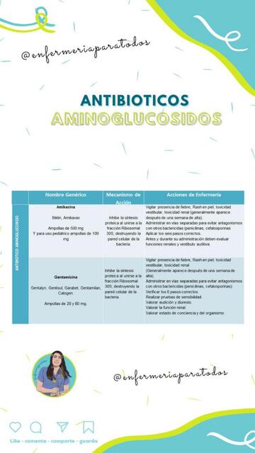 stories stories ANTIBIOTICO AMINOGLUCOSIDO