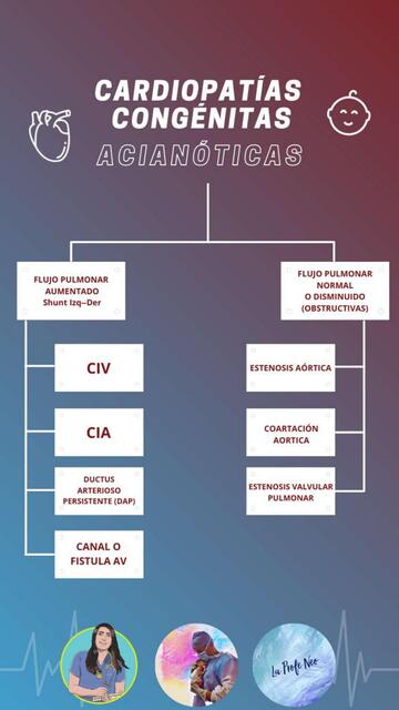 stories enfermeriaparatodos 16