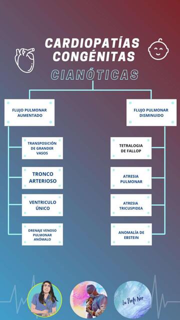 stories enfermeriaparatodos 17