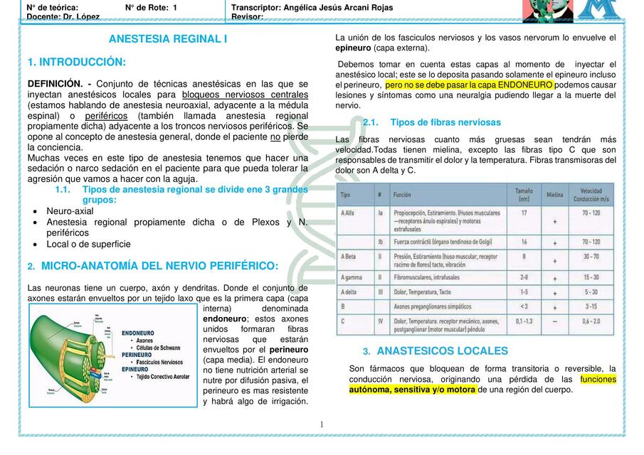 06 13 03 23 ANESTESIOCOS LOCALES I