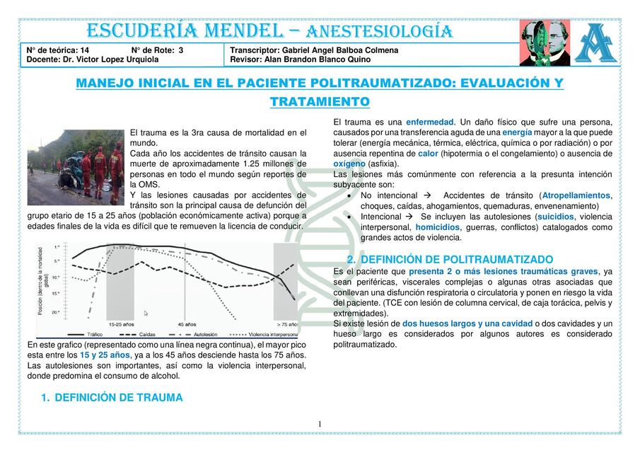 14 ANE 12 04 23 MANEJO DEL POLITRAUMATIZADO