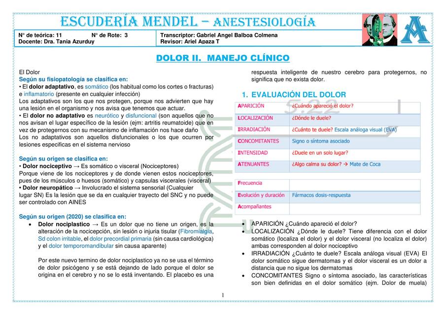 11 ANE 05 04 DOLOR II Manejo Clínico