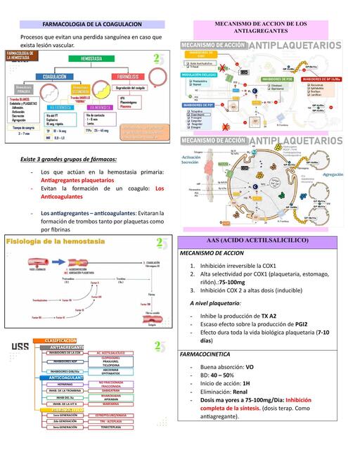 Farmacologia de coagulacion