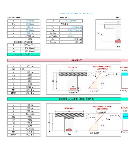 Analisis de vigas T