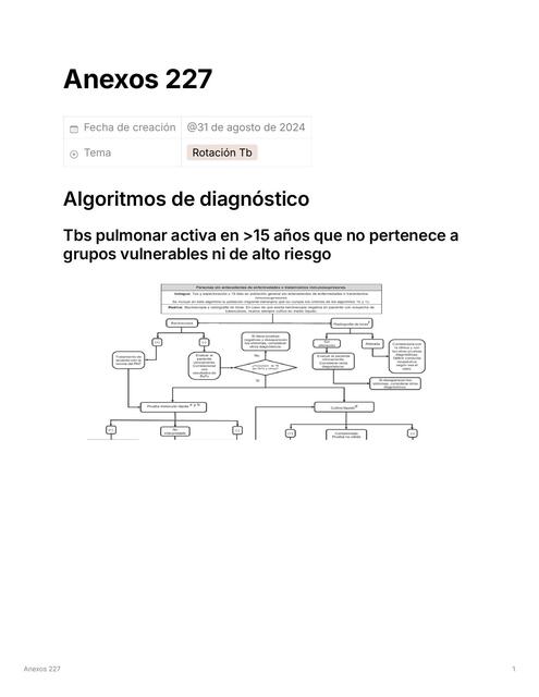 Anexos Resolución 227 de 2020