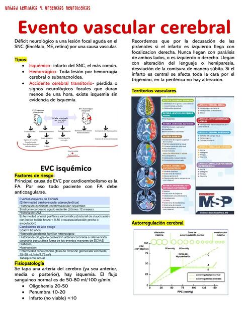 EVC en urgencias