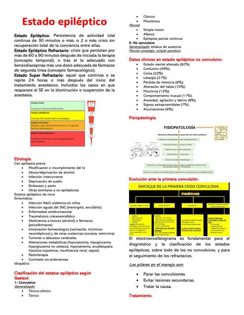 Estado epiléptico y neuroinfeccciones urgencias