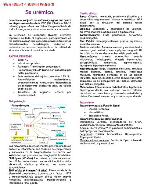 SIndrome urémico urgencias