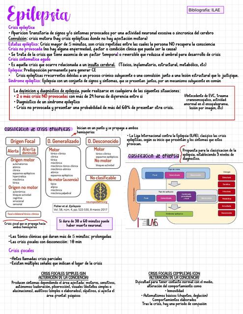 Epilepsia