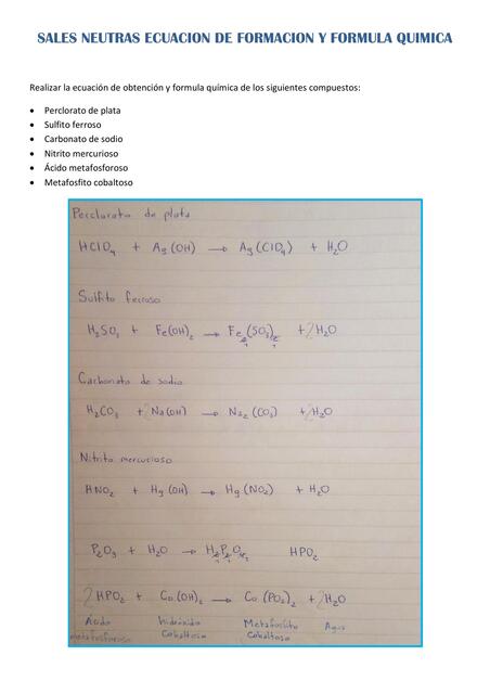 SALES NEUTRAS ECUACION DE FORMACION Y FORMULA