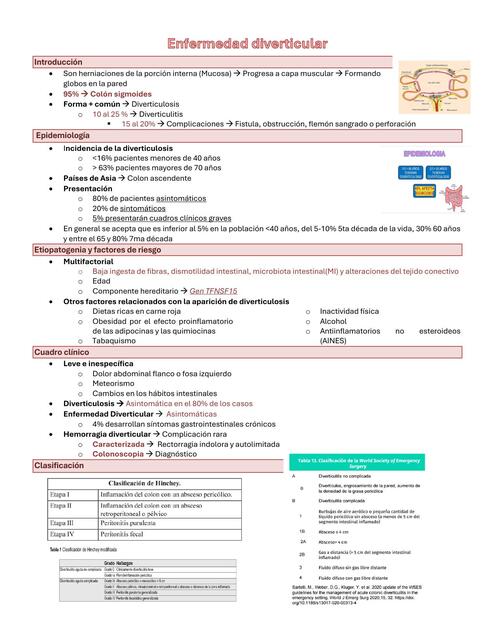 Enfermedad diverticular