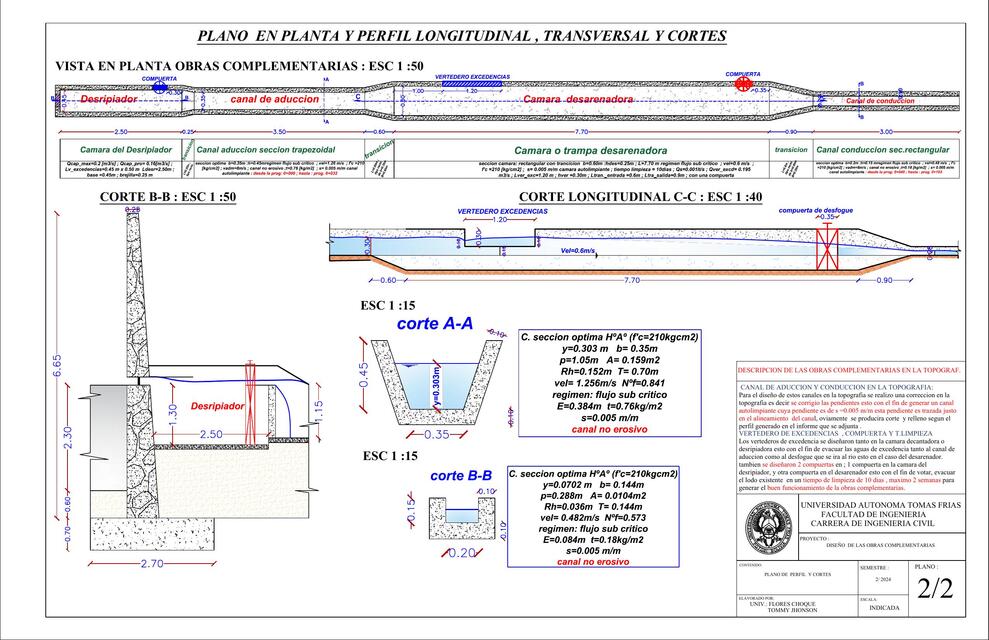 Planos