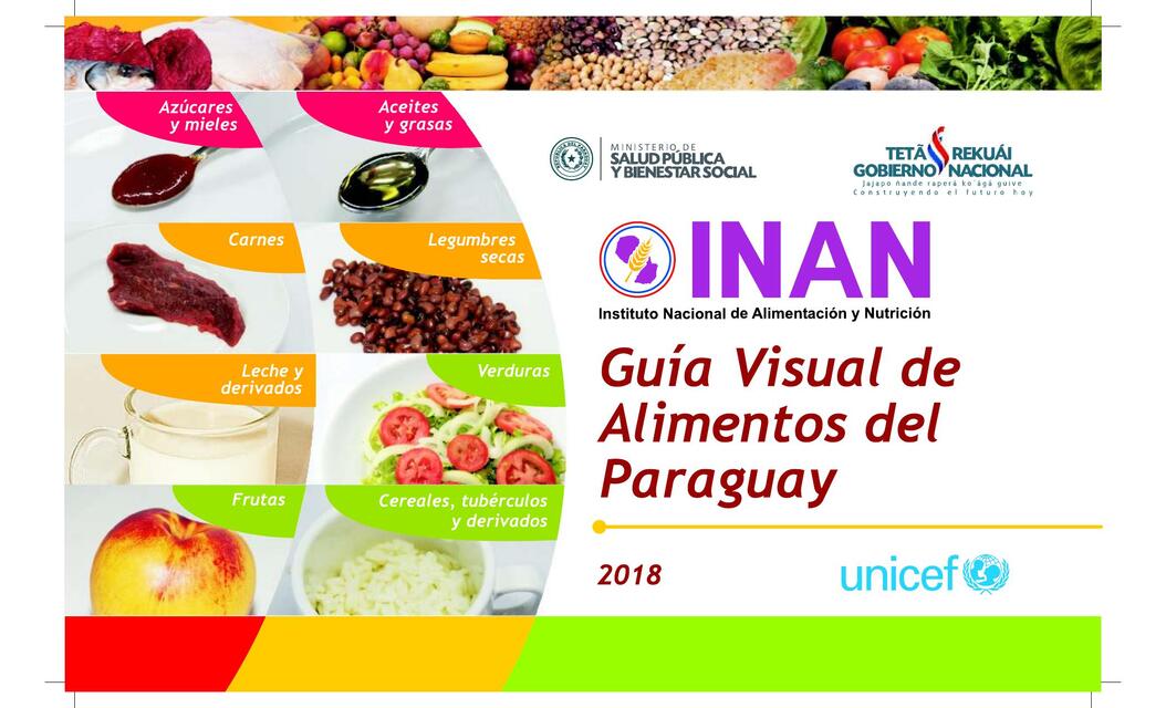 guiavisual alimentos 1 cere tuberculos deriv