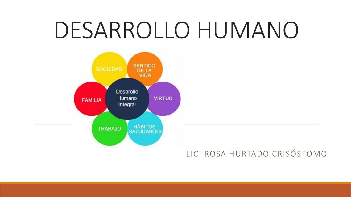 Desarrollo Humano