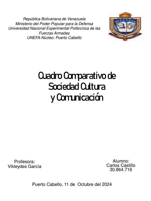 Cuadro Comparativo CyC