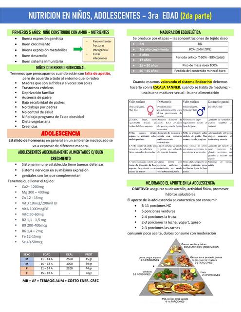 NT 6 NUTRICION EN NIÑOS ADOLESCENTES 3RA EDAD 2da