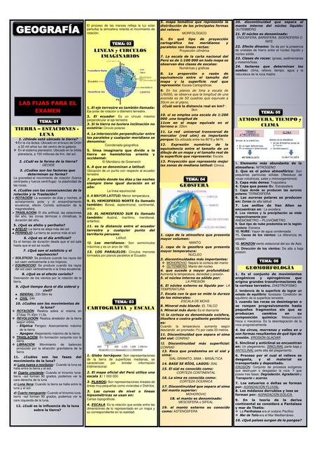 GEOGRAFIA Tripita