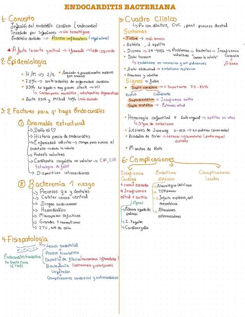 ENDOCARDITIS BACTERIANA