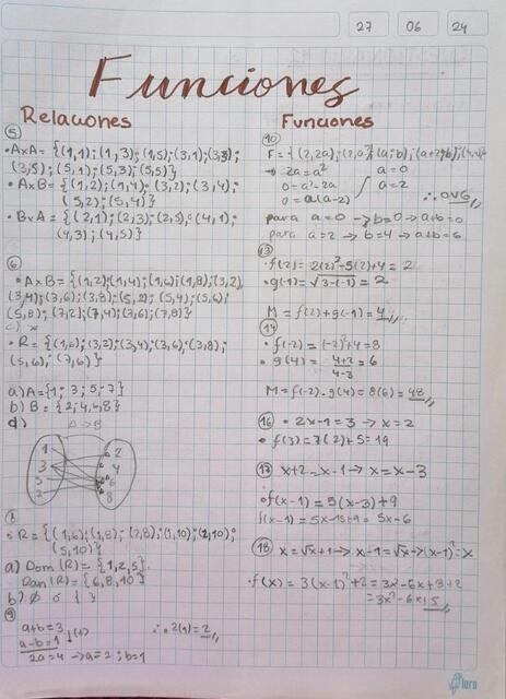 Matemática general funciones