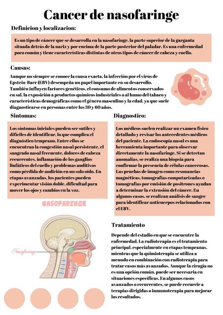 Cáncer de nasofarínge