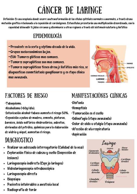 X(Cáncer de laringe)X