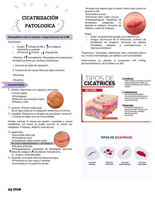 CICATRIZACIÓN patologica