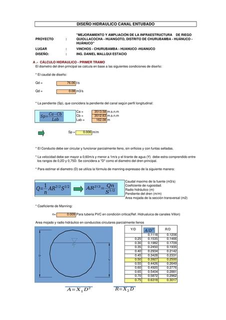 06 Diseno Hidraulico Canal Entubado