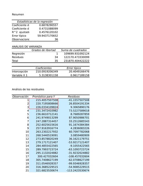 Probabilidad y Estádistica