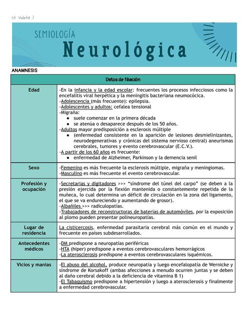 Semiología Neurológica