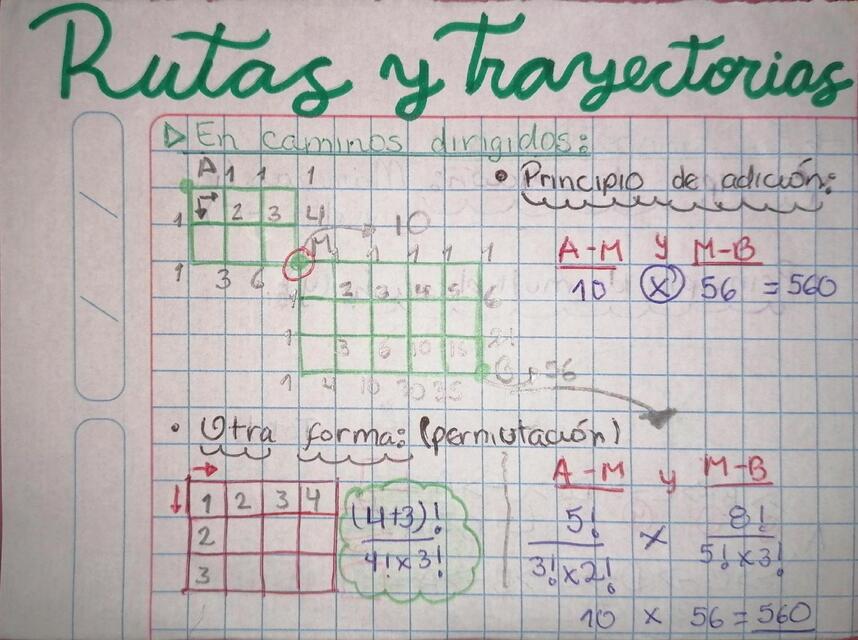 Rutas y trayectorias