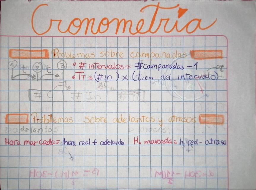 Cronometría