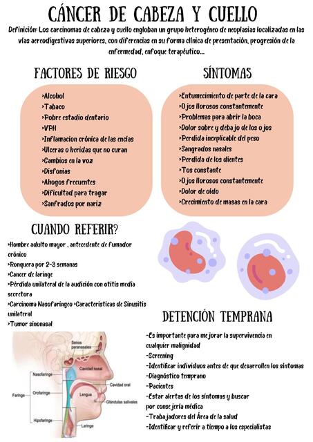 X(Cáncer de cabeza y cuello)X