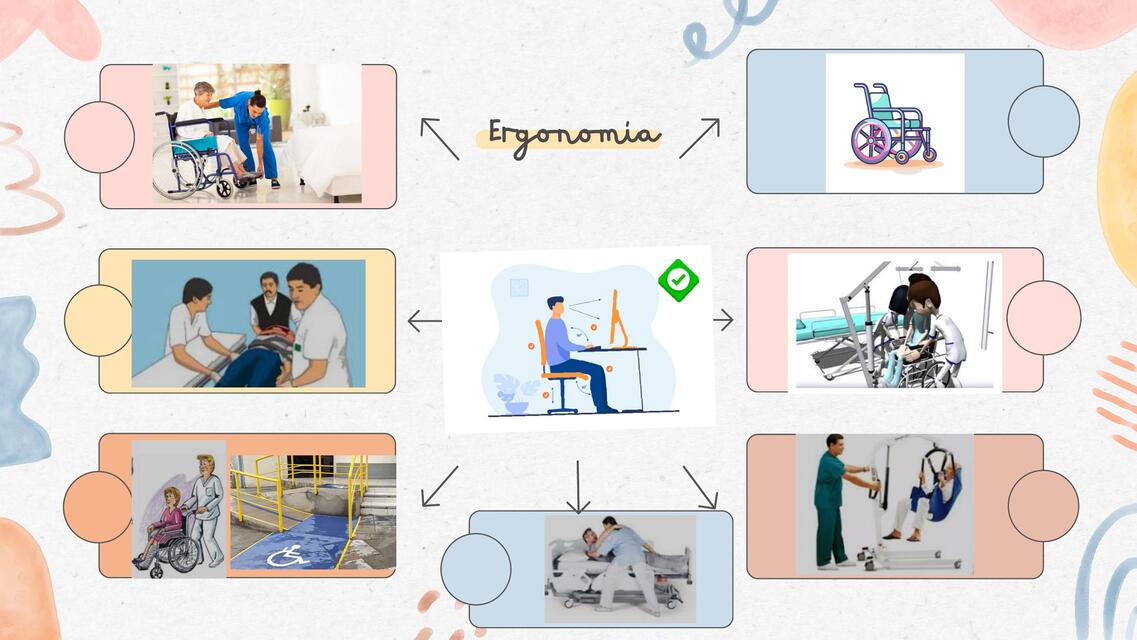 MAPA MENTAL DE ERGONOMÍA