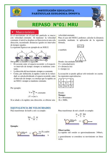 MRU REPASO