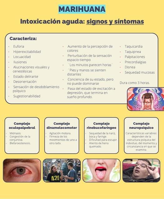 Intoxicación por marihuana: signos y síntomas agudos y crónicos