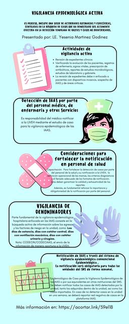 Infografía VIGILANCIA EPIDEMIOLOGICA ACTIVA YESENI